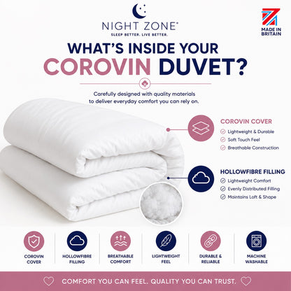 Hypoallergenic Duvet – Lightweight Warm Polyester Bedding | Night Zone