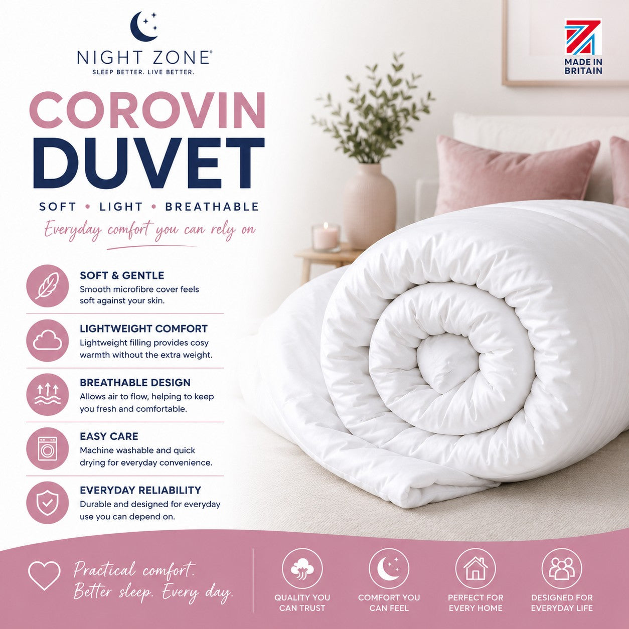 Hypoallergenic Duvet – Lightweight Warm Polyester Bedding | Night Zone