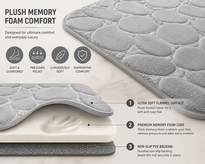 Pebble Stone Bath Mat Set – Soft Absorbent Non Slip Bathroom Rug Set | Night Zone