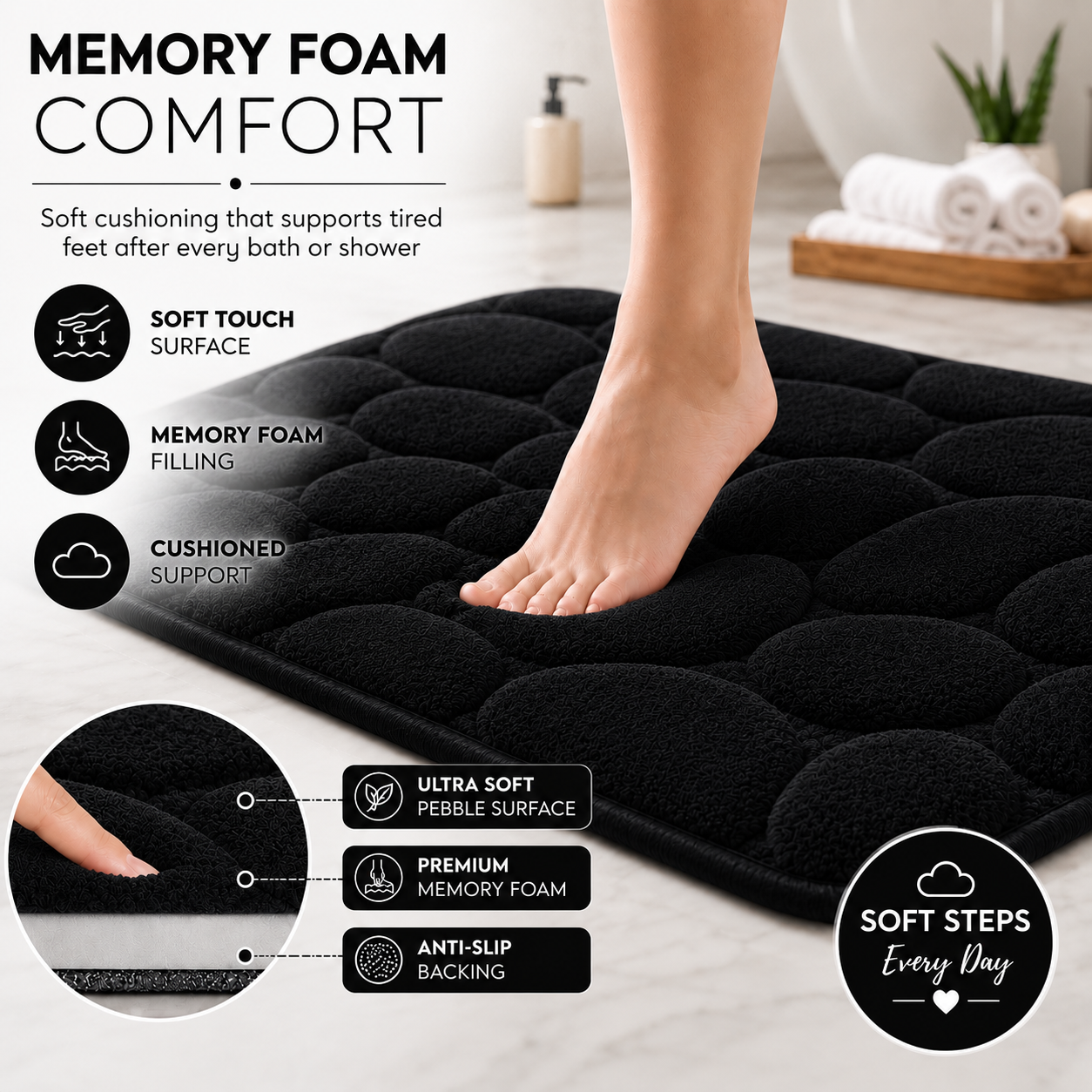 Pebble Stone Bath Mat Set – Soft Absorbent Non Slip Bathroom Rug Set | Night Zone
