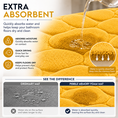 Pebble Stone Bath Mat Set – Soft Absorbent Non Slip Bathroom Rug Set | Night Zone