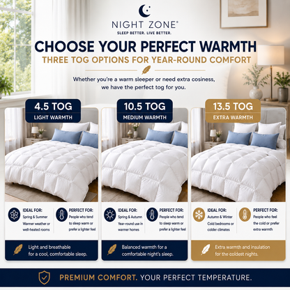 Duck Feather & Down Duvet – Box Stitched 100% Microfibre Cover Luxury Quilt | Night Zone