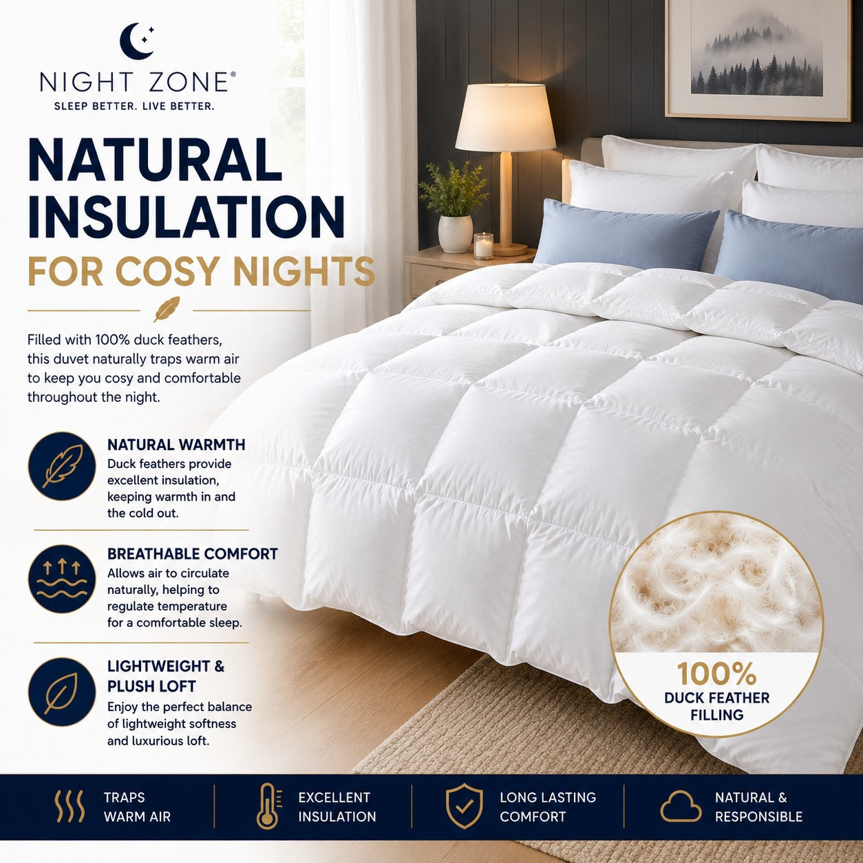 Duck Feather & Down Duvet – Box Stitched 100% Microfibre Cover Luxury Quilt | Night Zone