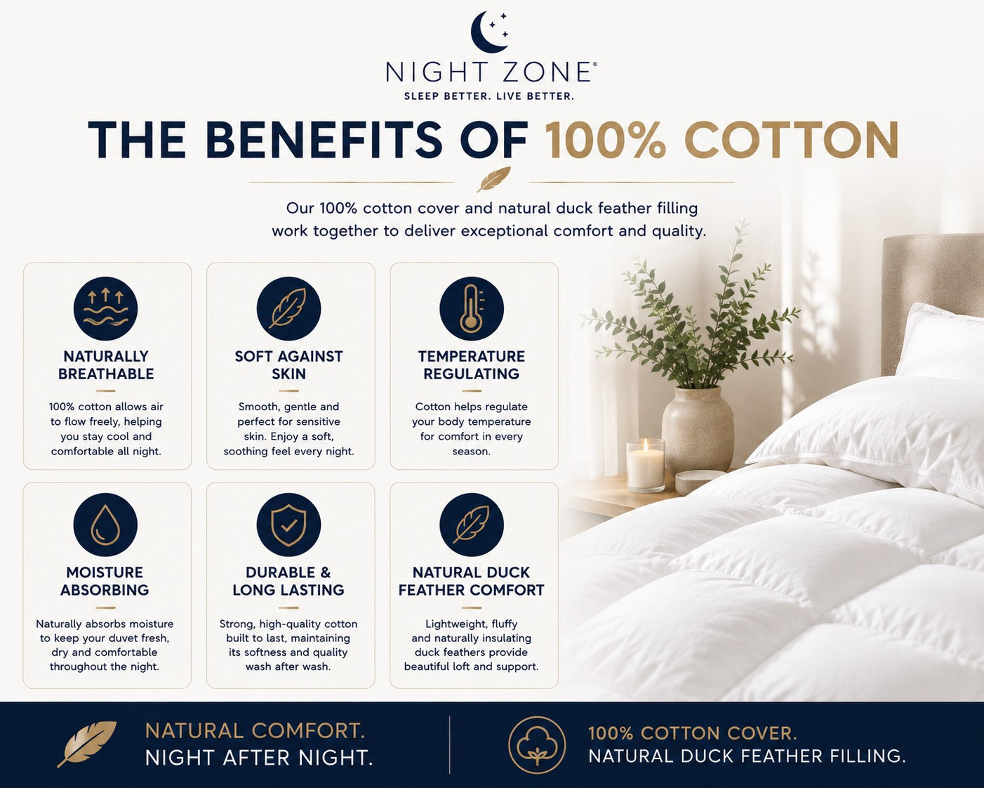 Duck Feather & Down Duvet – 100% Cotton Cover Luxury Quilt | Night Zone