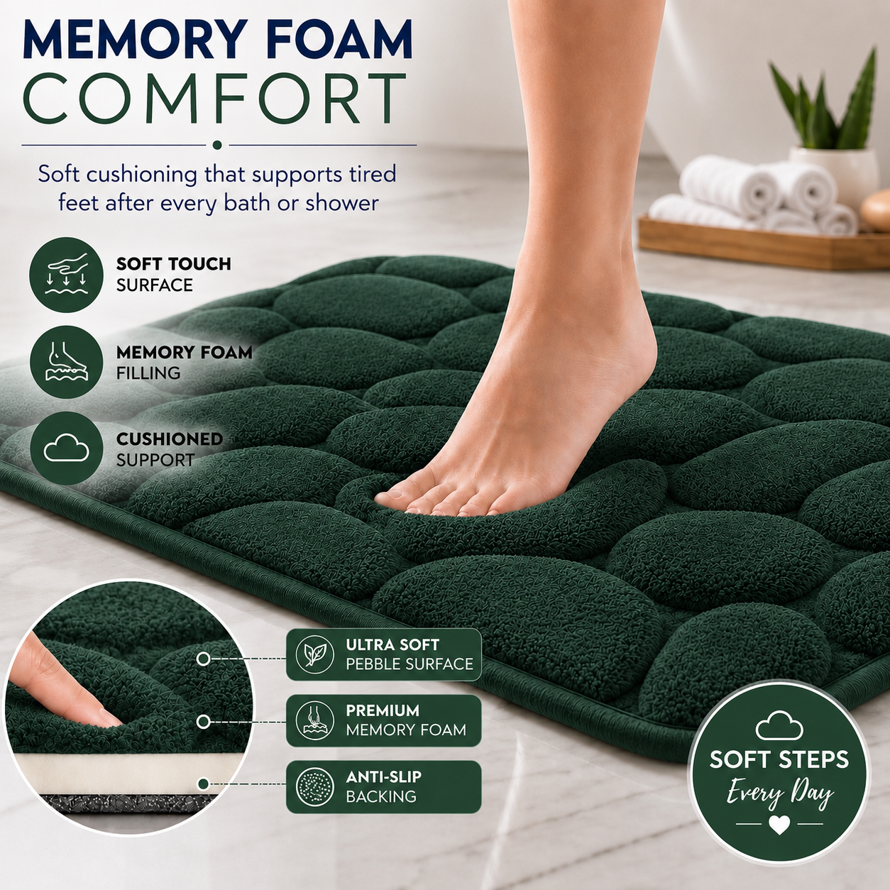 Pebble Stone Bath Mat Set – Soft Absorbent Non Slip Bathroom Rug Set | Night Zone