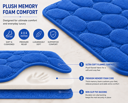Pebble Stone Bath Mat Set – Soft Absorbent Non Slip Bathroom Rug Set | Night Zone
