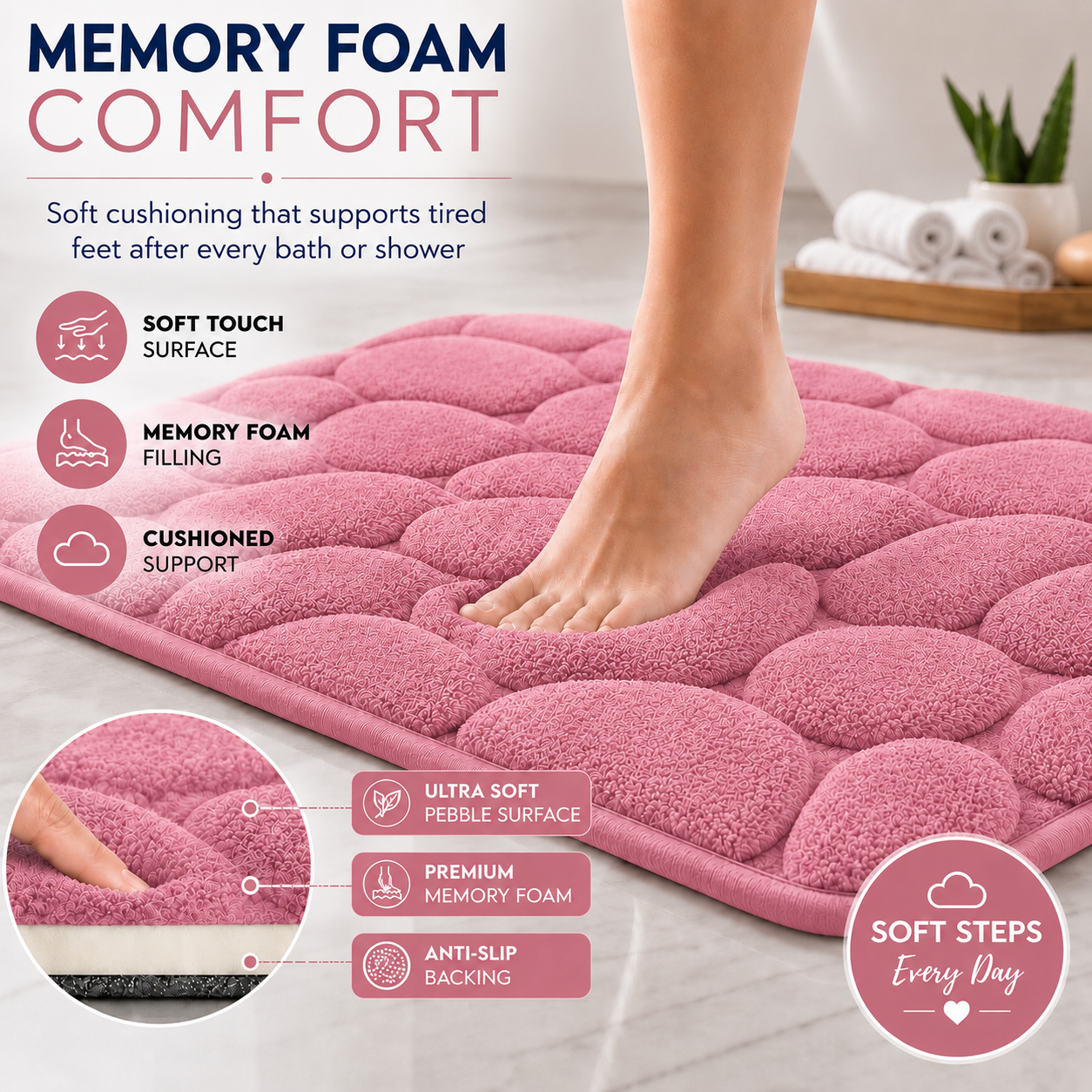 Pebble Stone Bath Mat Set – Soft Absorbent Non Slip Bathroom Rug Set | Night Zone