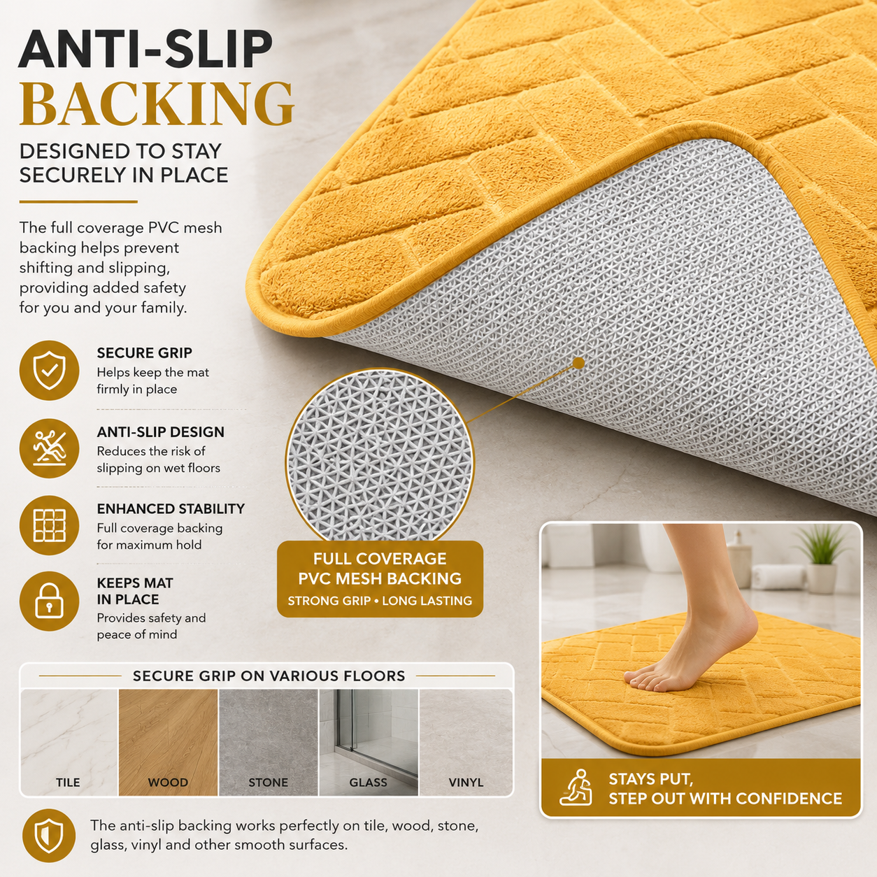 Memory Foam Bath Mat Set – Block Bricks Non Slip Bathroom Rug | Night Zone