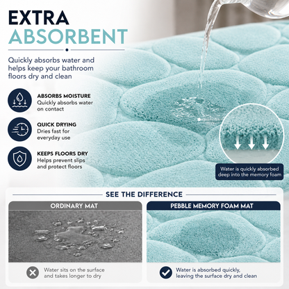 Pebble Stone Bath Mat Set – Soft Absorbent Non Slip Bathroom Rug Set | Night Zone