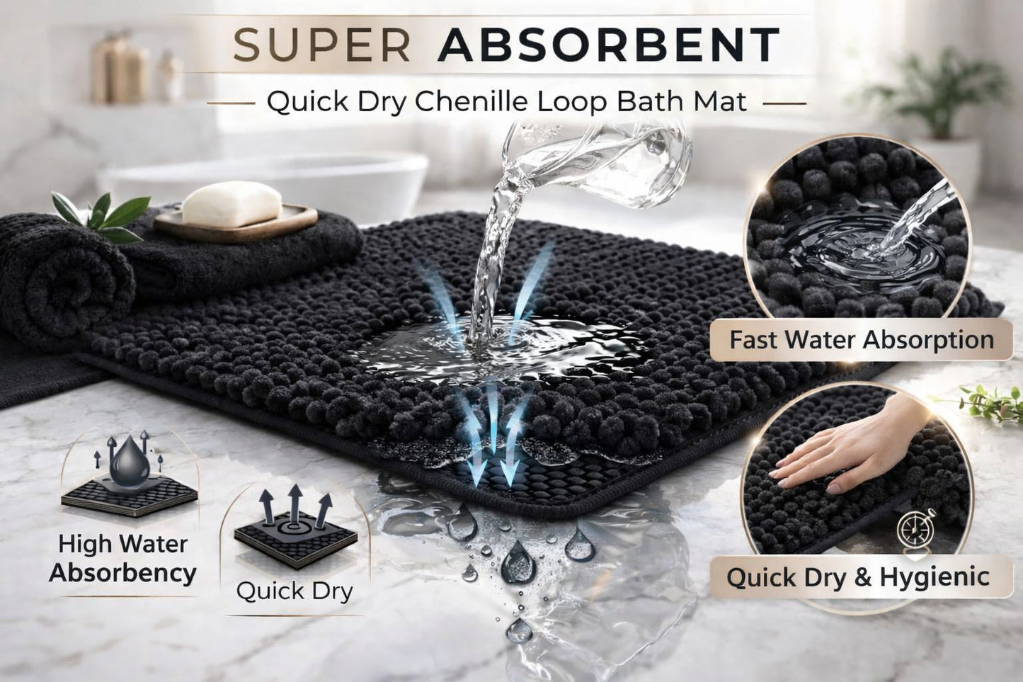2 Piece Chenille Bath Mat Set – Soft Absorbent Non Slip Bathroom Rugs | Night Zone