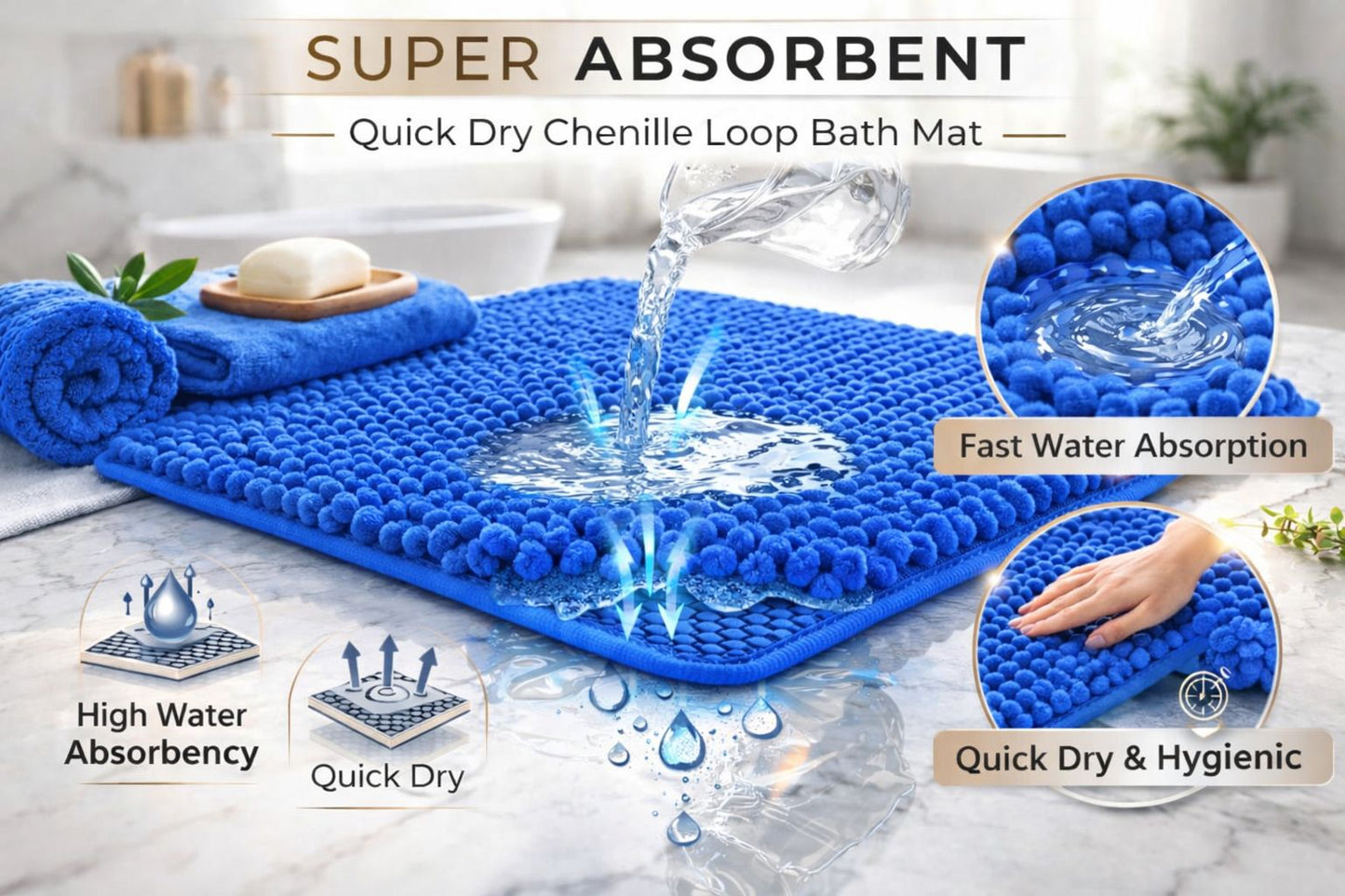 2 Piece Chenille Bath Mat Set – Soft Absorbent Non Slip Bathroom Rugs | Night Zone