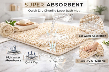 2 Piece Chenille Bath Mat Set – Soft Absorbent Non Slip Bathroom Rugs | Night Zone