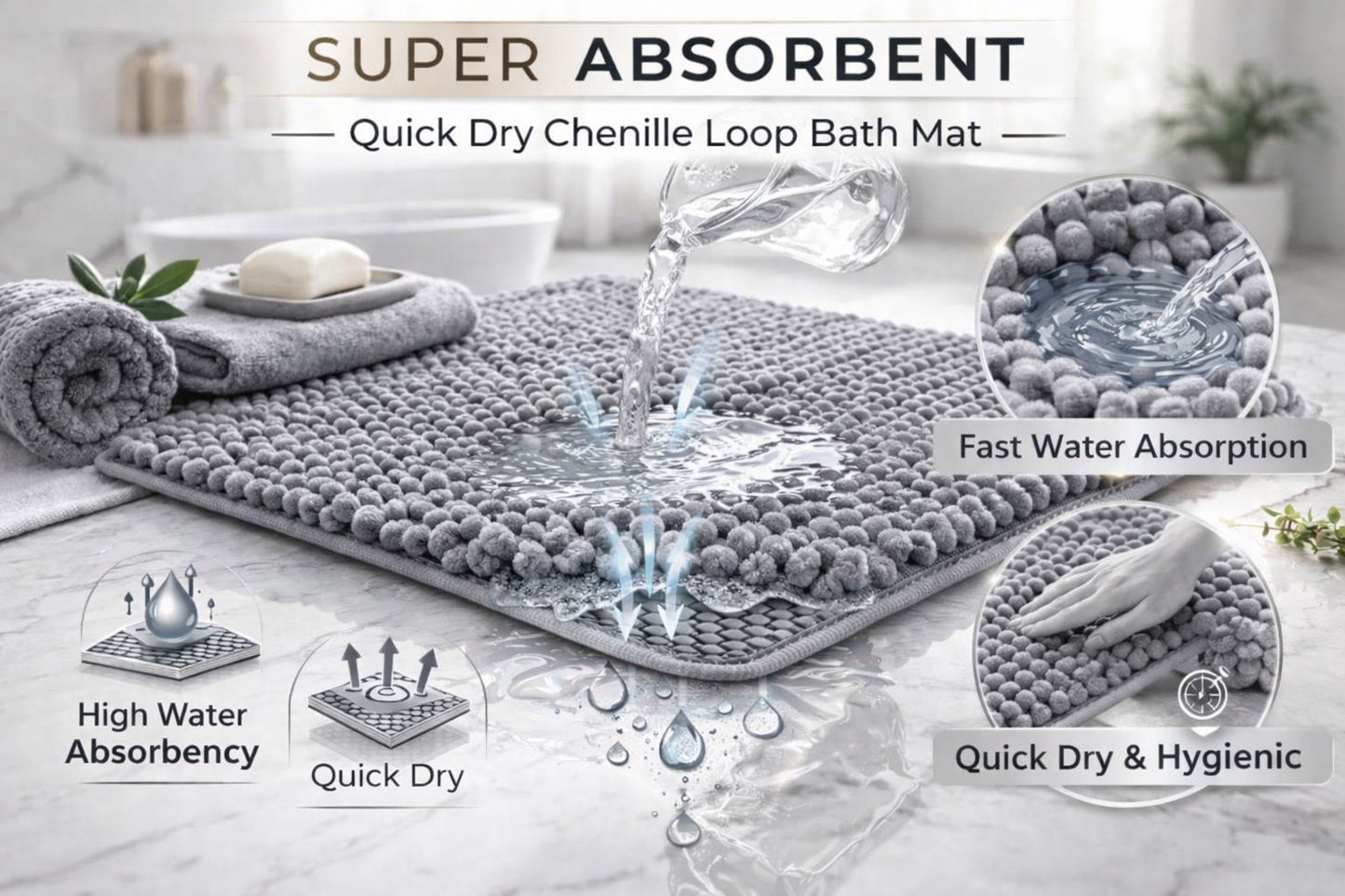 2 Piece Chenille Bath Mat Set – Soft Absorbent Non Slip Bathroom Rugs | Night Zone