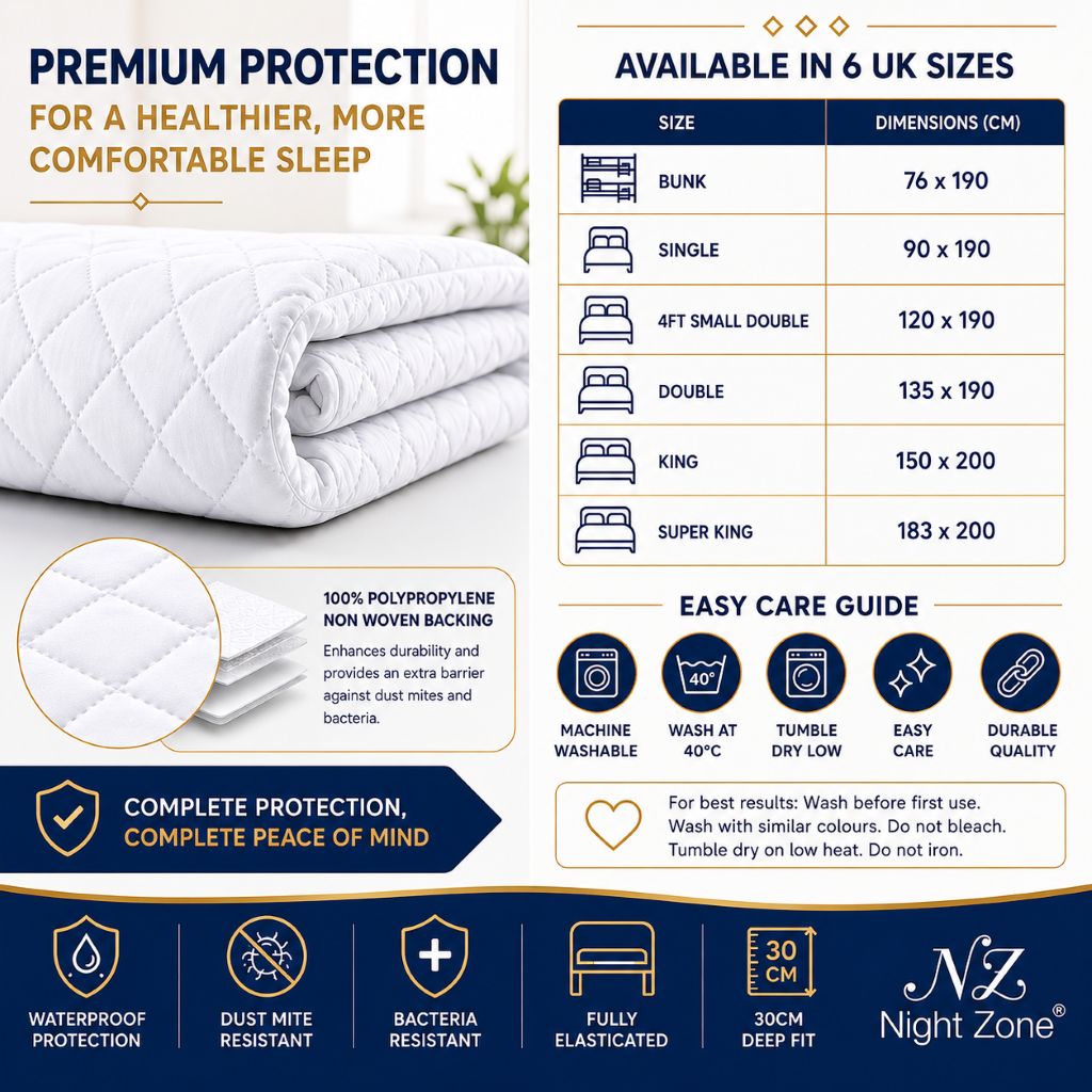Microfiber Quilted Waterproof Mattress Protector Extra Deep 30cm – Soft Breathable Mattress Cover | Night Zone
