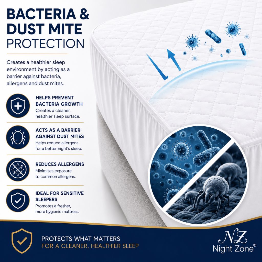 Microfiber Quilted Waterproof Mattress Protector Extra Deep 30cm – Soft Breathable Mattress Cover | Night Zone