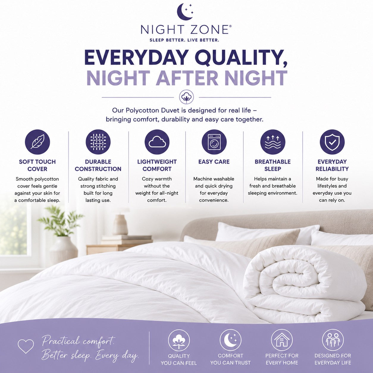 Hollowfibre Duvet – Soft Polycotton Lightweight Warm Bedding | Night Zone