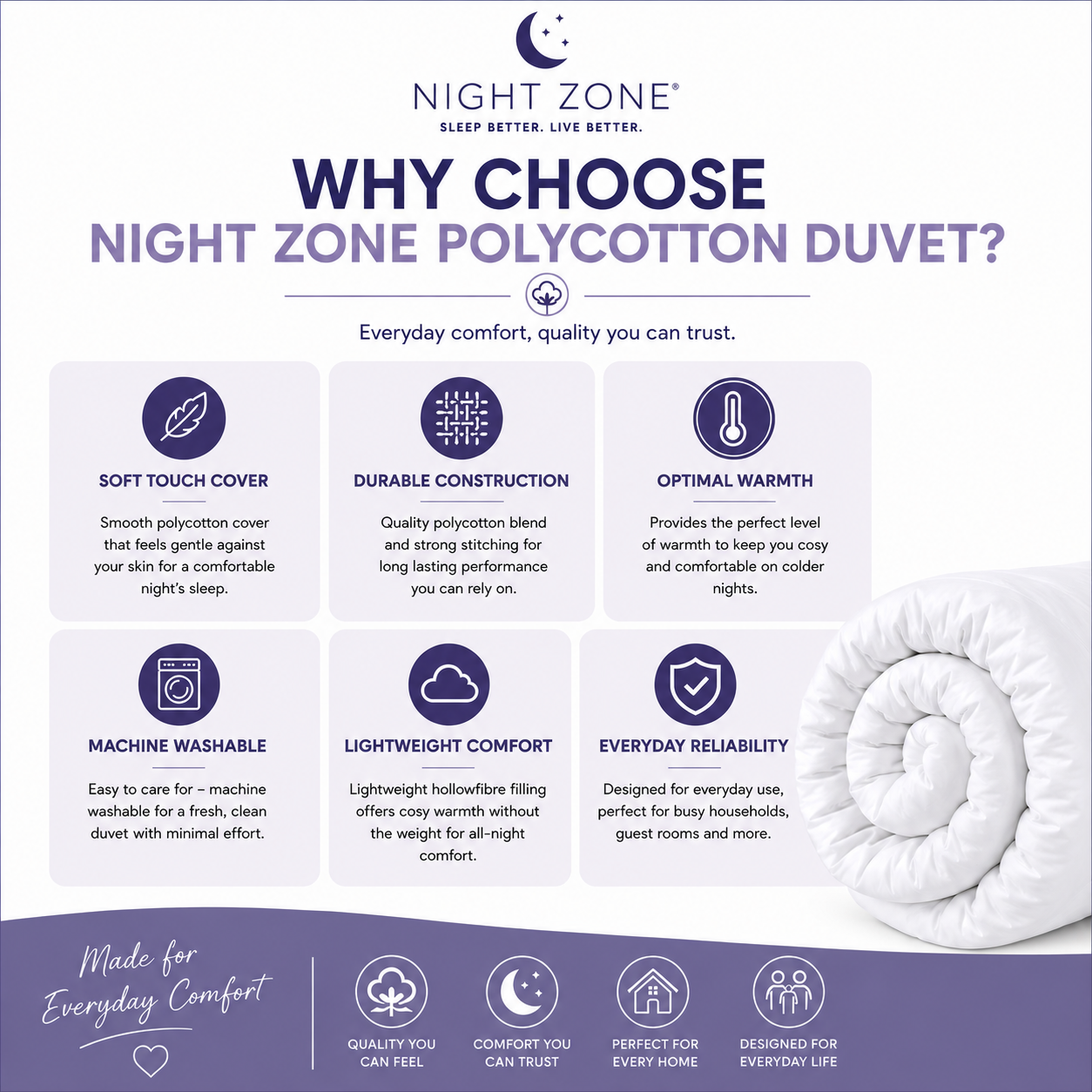 Hollowfibre Duvet – Soft Polycotton Lightweight Warm Bedding | Night Zone