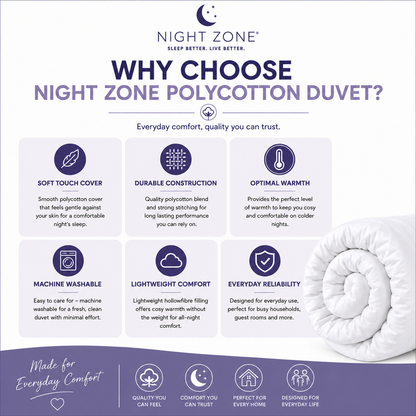 Hollowfibre Duvet – Soft Polycotton Lightweight Warm Bedding | Night Zone