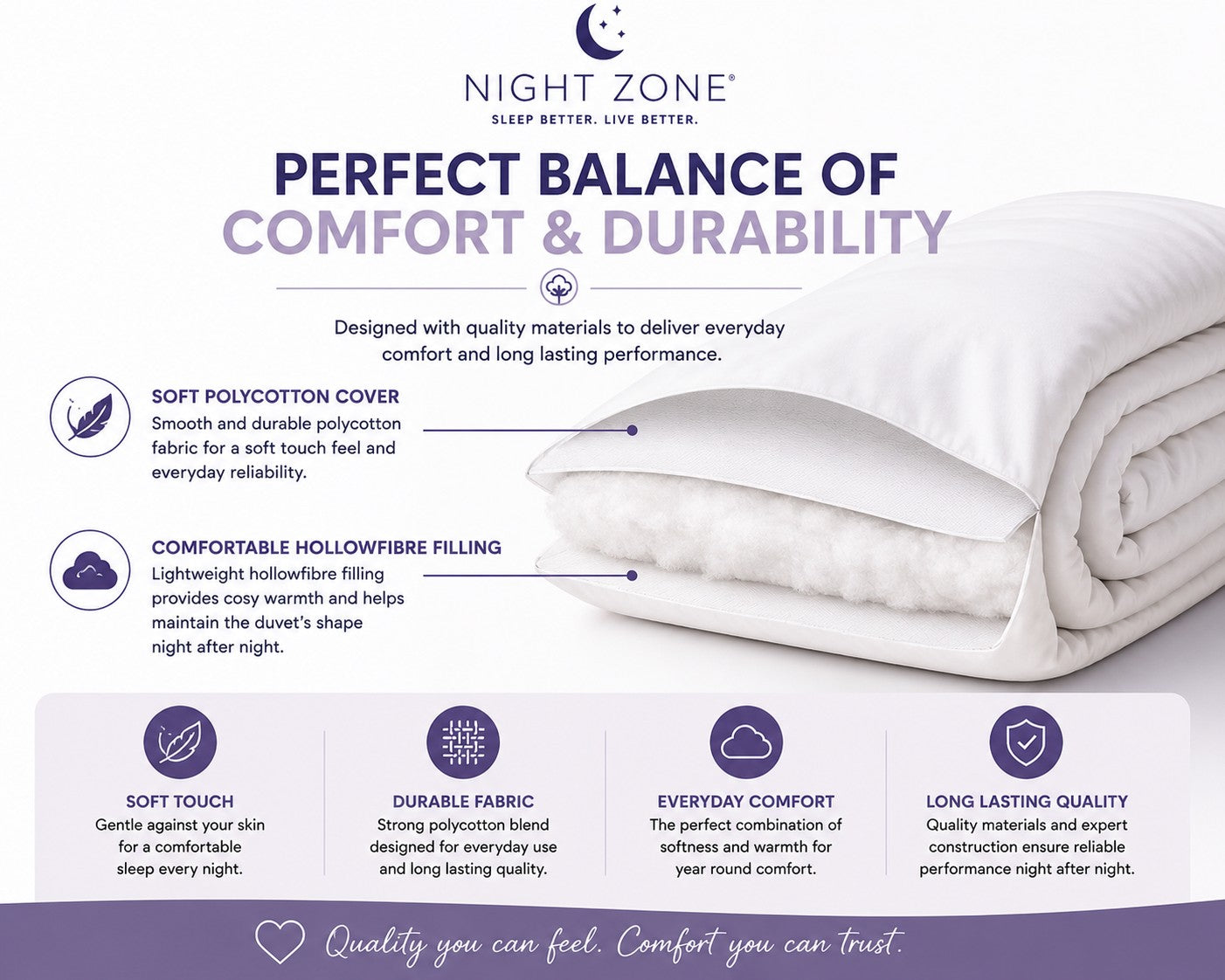 Hollowfibre Duvet – Soft Polycotton Lightweight Warm Bedding | Night Zone
