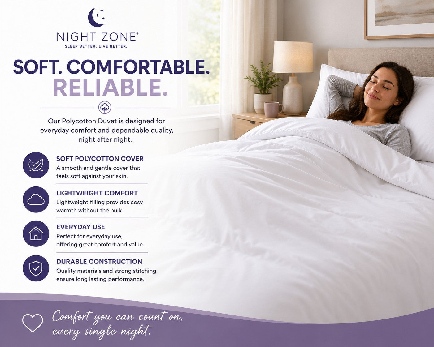 Hollowfibre Duvet – Soft Polycotton Lightweight Warm Bedding | Night Zone