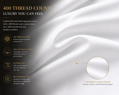 400 Thread Count 100% Egyptian Cotton Fitted Sheet – Hotel Quality Bedding | Night Zone