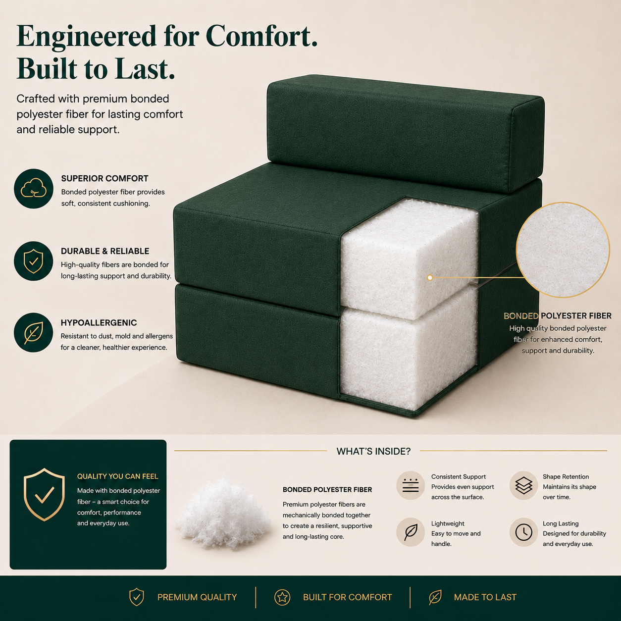 Z Bed Convertible Folding Sofa Bed Chair – 3-in-1 Foam Floor Lounger & Guest Mattress | Night Zone