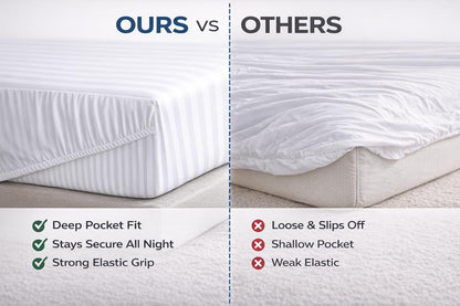Microfiber Embossed Stripe Extra Deep Fitted Sheet 40cm – Brushed Soft Fitted Bed Sheet | Night Zone