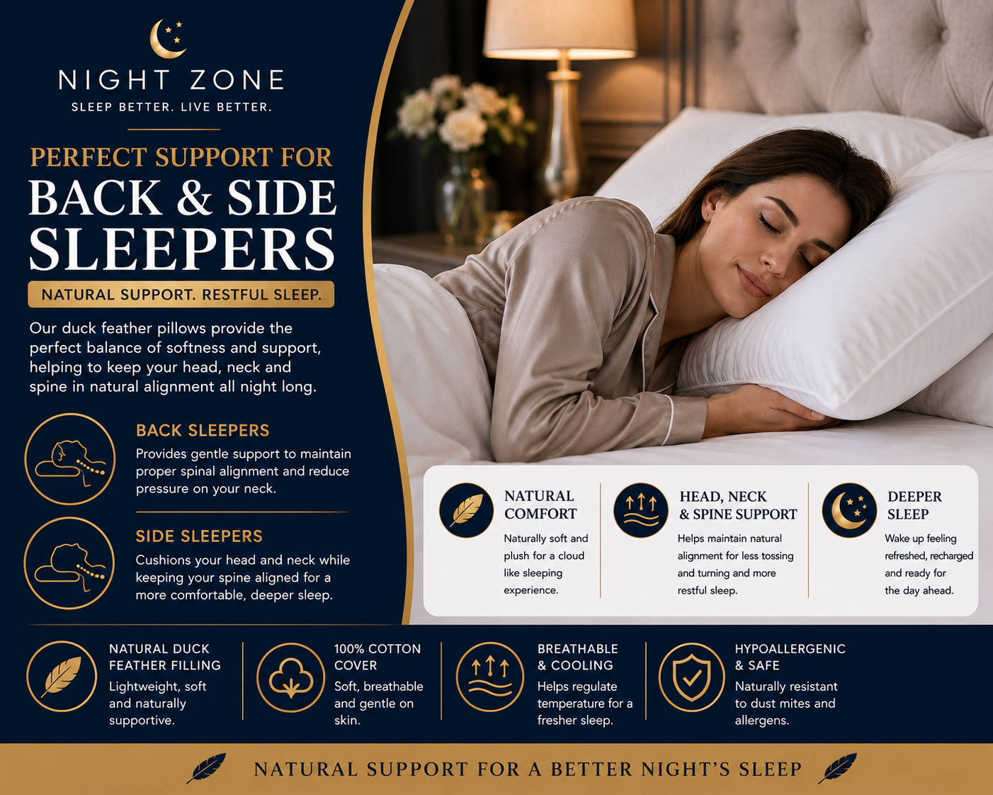 Duck Feather & Down Pillows Pair – 85% Feather 15% Down Filling with 100% Cotton Cover | Night Zone