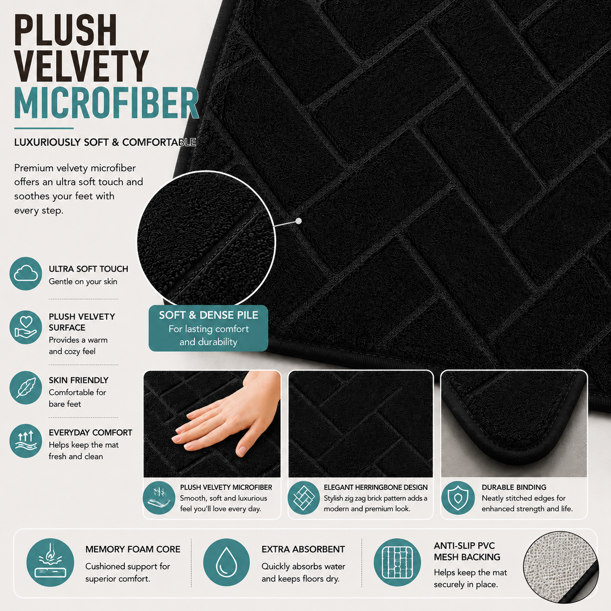 Memory Foam Bath Mat Set – Block Bricks Non Slip Bathroom Rug | Night Zone