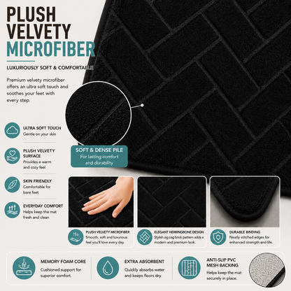 Memory Foam Bath Mat Set – Block Bricks Non Slip Bathroom Rug | Night Zone