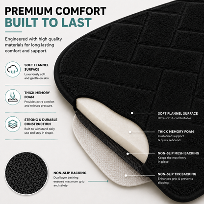Memory Foam Bath Mat Set – Block Bricks Non Slip Bathroom Rug | Night Zone