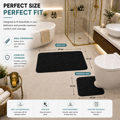 Memory Foam Bath Mat Set – Block Bricks Non Slip Bathroom Rug | Night Zone