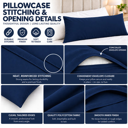 Polycotton bolster pillowcase – Navy – 4