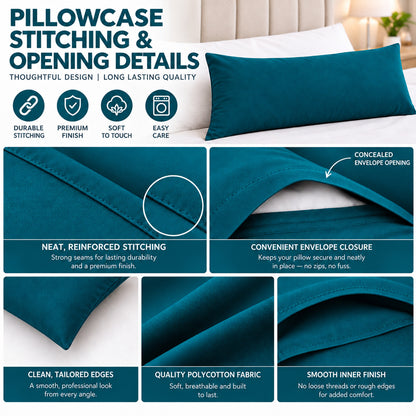 Polycotton bolster pillowcase – Teal – 9