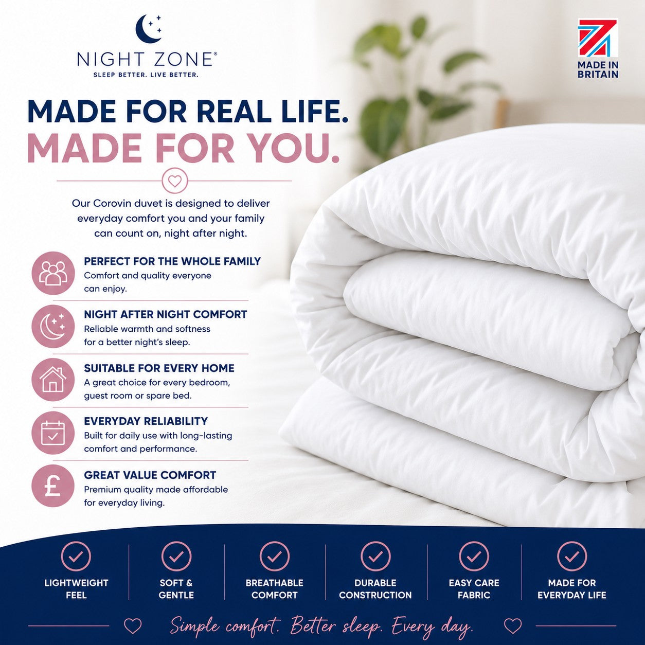 Hypoallergenic Duvet – Lightweight Warm Polyester Bedding | Night Zone