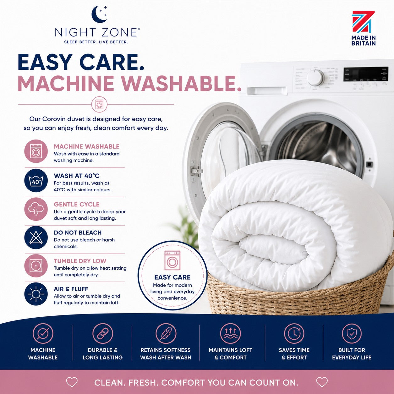 Hypoallergenic Duvet – Lightweight Warm Polyester Bedding | Night Zone