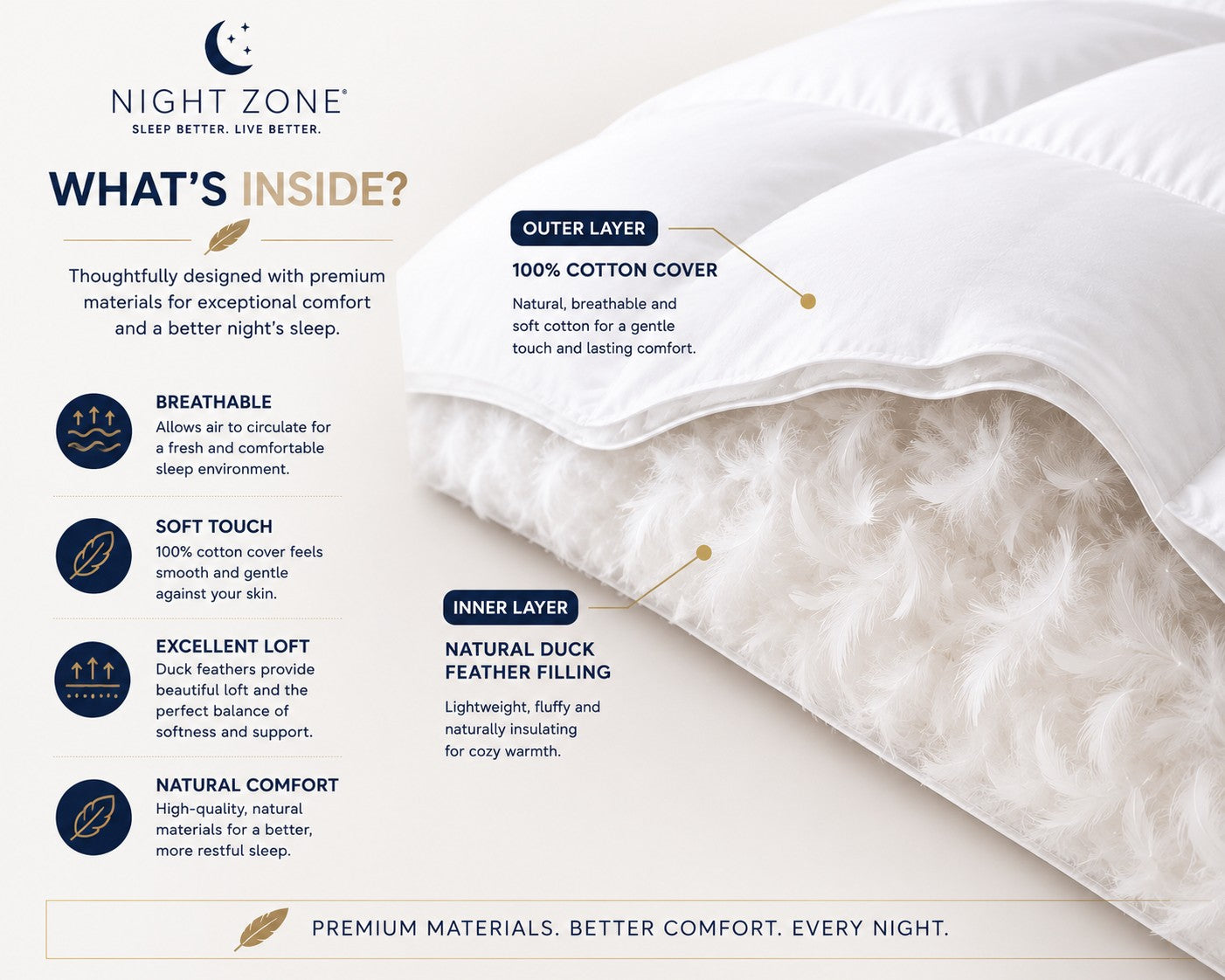 Duck Feather & Down Duvet – 100% Cotton Cover Luxury Quilt | Night Zone