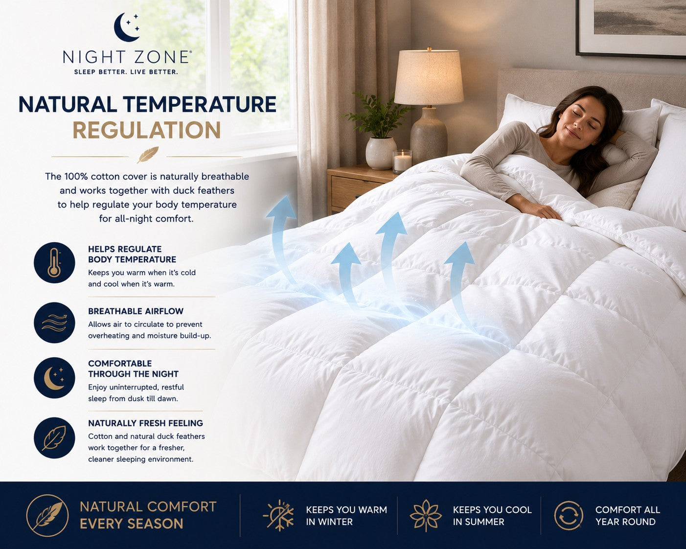 Duck Feather & Down Duvet – 100% Cotton Cover Luxury Quilt | Night Zone
