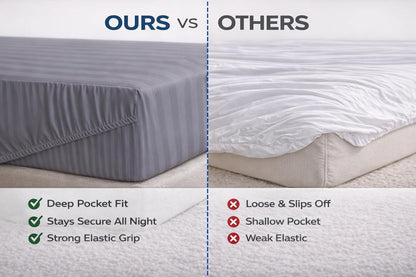 Microfiber Embossed Stripe Extra Deep Fitted Sheet 40cm – Brushed Soft Fitted Bed Sheet | Night Zone