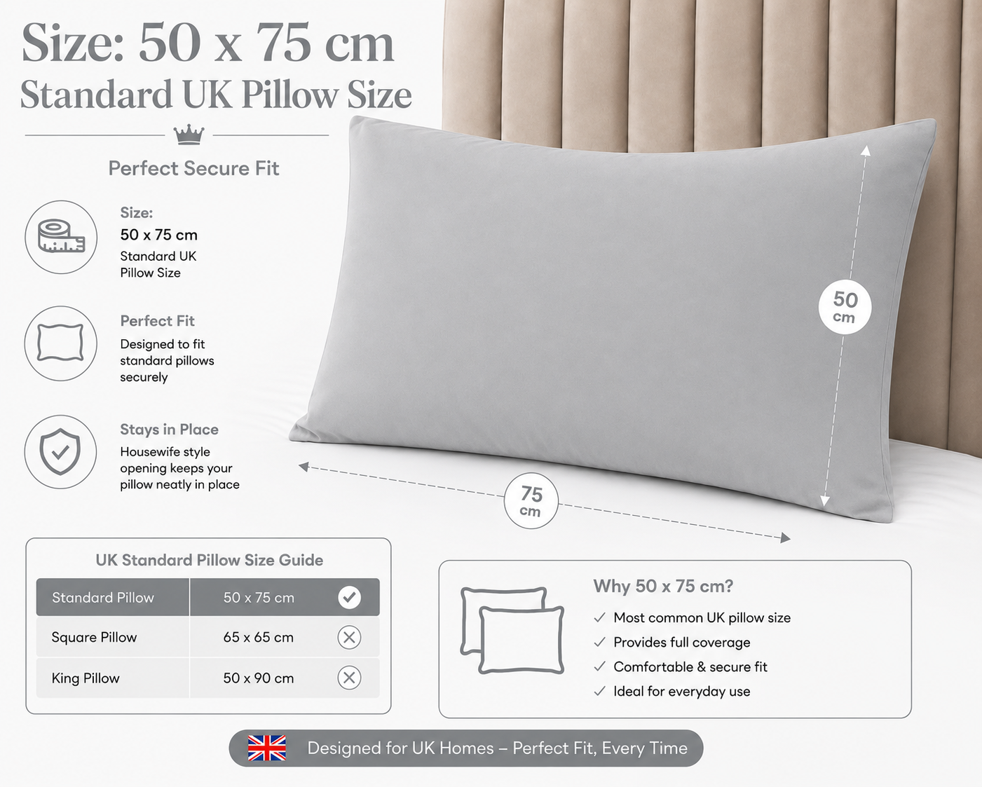 Housewife Polycotton Pillowcases Pair – Luxury Plain Dyed Easy Care Bedding | Night Zone